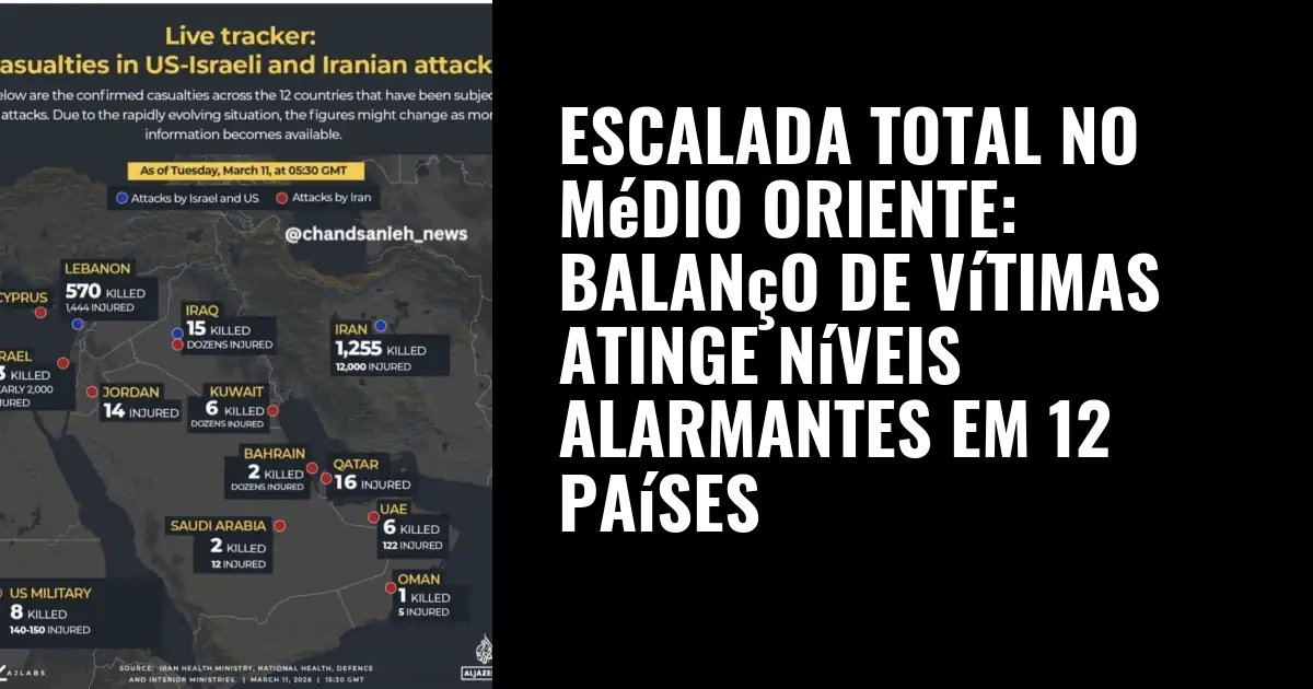 Escalada Total no Medio Oriente Balanco de Vitimas Atinge Niveis.jpeg